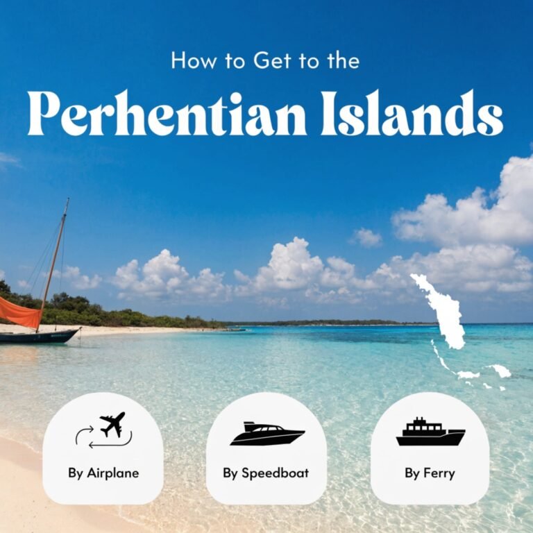 How to get to the Perhentian Islands with airplane, speedboat and ferry over tropical beach in Malaysia